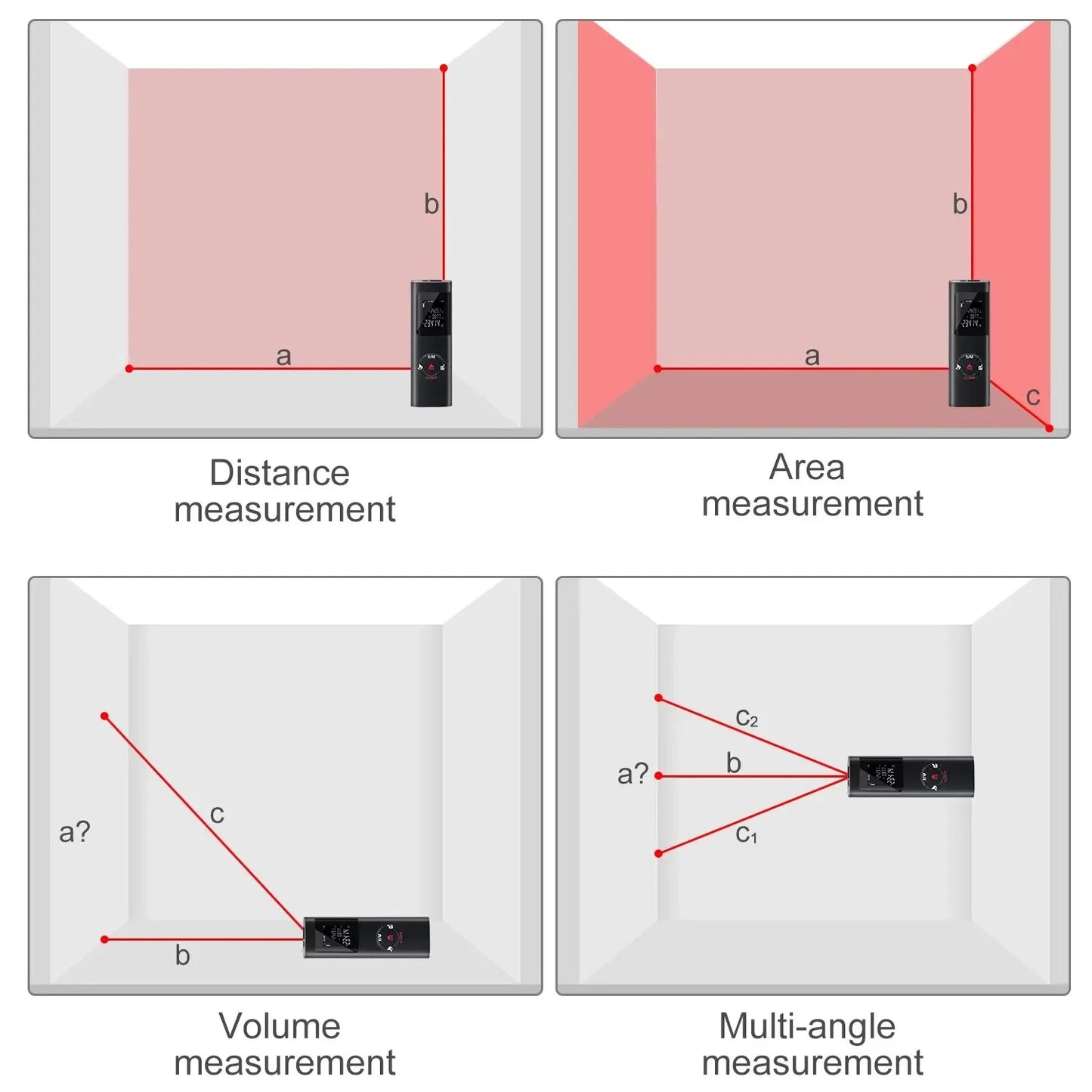 SmartMeasure 40M/60M Mini Laser Distance Meter – USB Rechargeable Handheld Rangefinder for Accurate Measurements